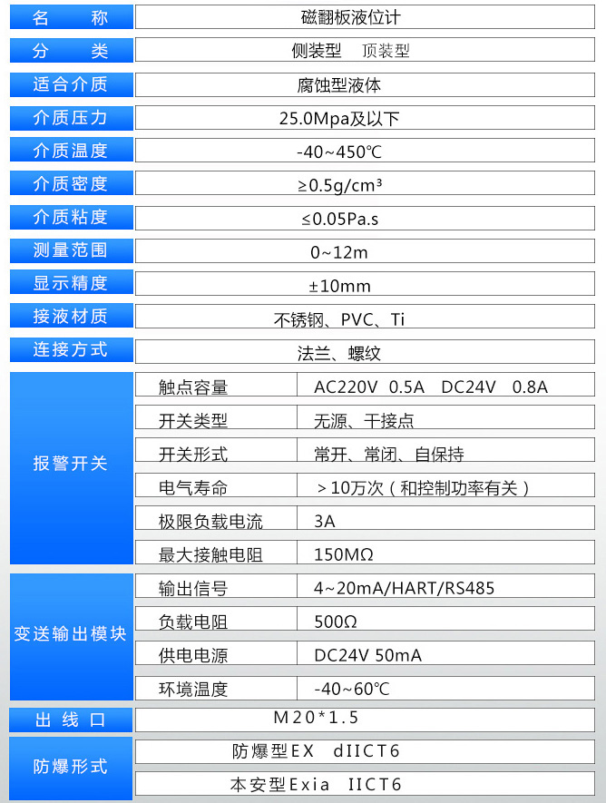 防霜磁浮子液位計技術參數(shù)對照表