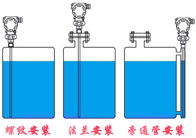 頂裝式浮球液位計(jì)安裝示意圖