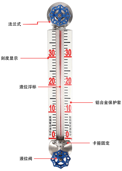 水池玻璃管液位計結構原理圖