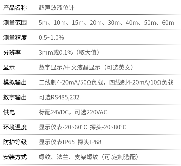 防腐超聲波液位計技術參數對照表