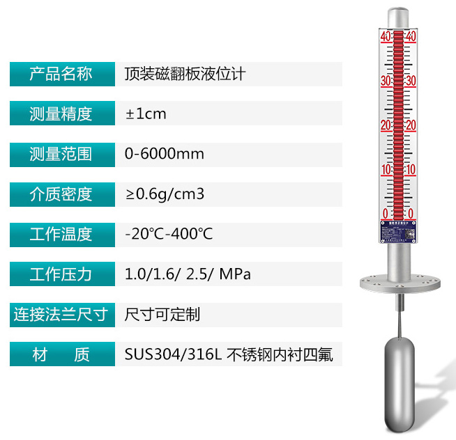 頂裝磁性翻板液位計產(chǎn)品圖