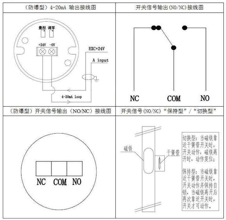 水箱液位計接線圖