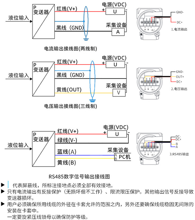 一體化投入式液位計(jì)接線圖