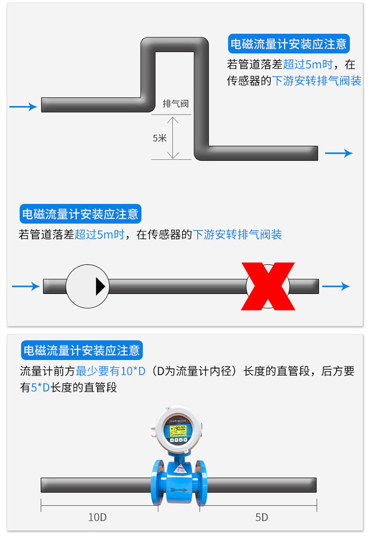 消防水電磁流量計安裝注意事項