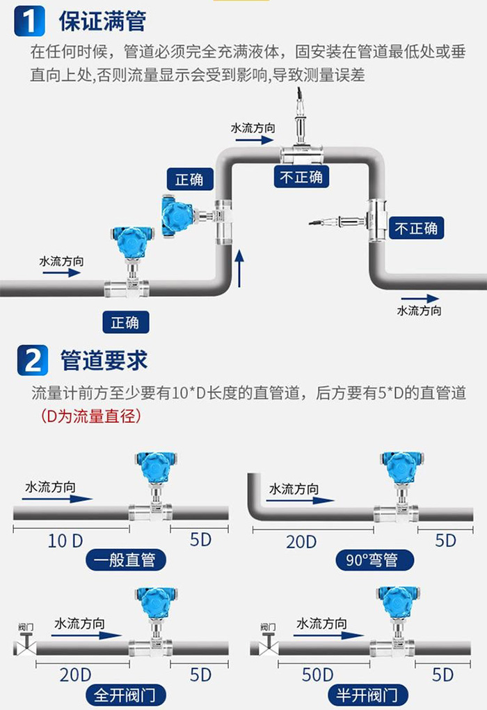 防爆液體渦輪流量計管段安裝要求