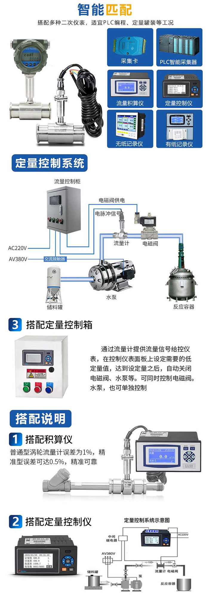 防爆液體渦輪流量計定量控制安裝圖