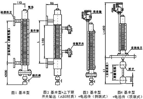 液氯儲罐液位計結構原理圖