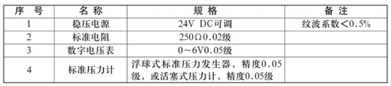 液氧罐液位計校驗時所需設備對照表