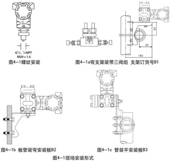 液氧罐液位計現場安裝形式圖